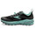 W Brooks Cascadia 16 Femme 1203631b049 